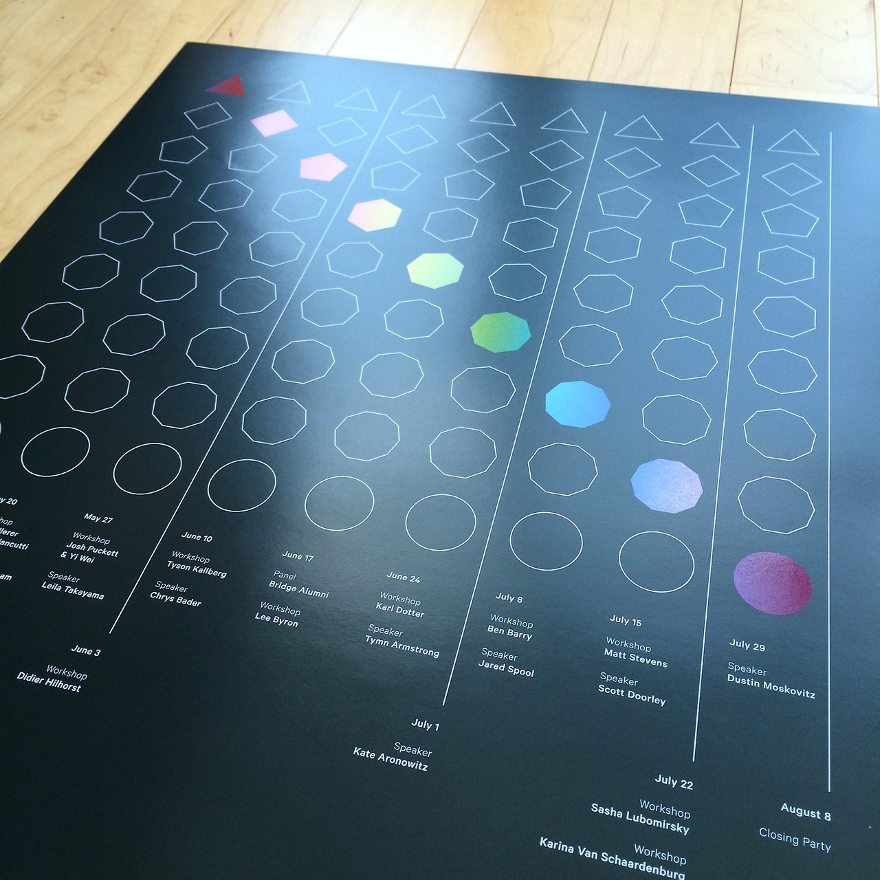 Poster for the Designer Fund Bridge 2014 Speaker Series.