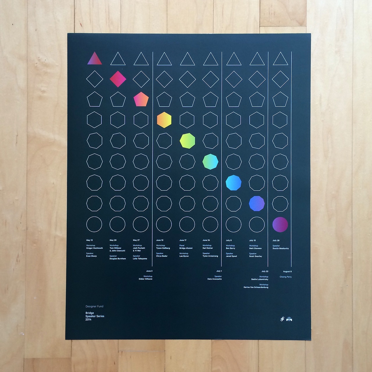 Poster for the Designer Fund Bridge 2014 Speaker Series.